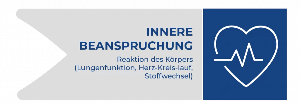 Biologisches Trainingsprinzip – Steuerungsmodell